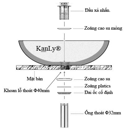 Chậu lavabo đặt bàn Kanly đá Marble tự nhiên MAR11N