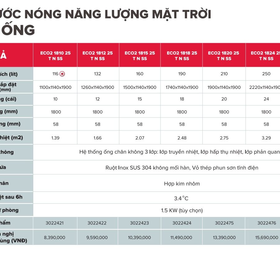 Máy nước nóng năng lượng mặt trời dạng ống Ariston ECO TUBE